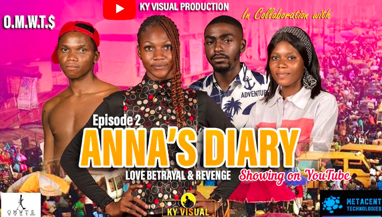Anna's Diary poster
